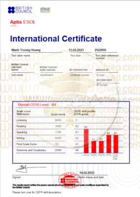 Chứng chỉ Tiếng Anh B1 Đại Học Quốc Gia