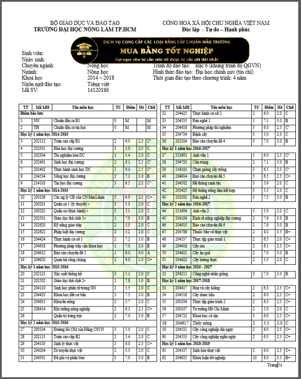 Bảng điểm ngành nông học của bộ tốt nghiệp đại học Nông Lâm Tpchm