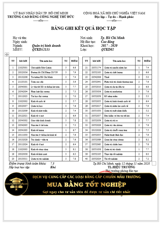 Bảng điểm tham khảo ngành Quản trị kinh doanh trường cao đẳng Công Nghệ Thủ Đức