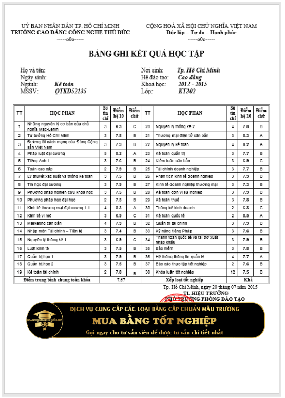 Mẫu bảng điểm tham khảo của trường cao đẳng Công Nghệ Thủ Đức
