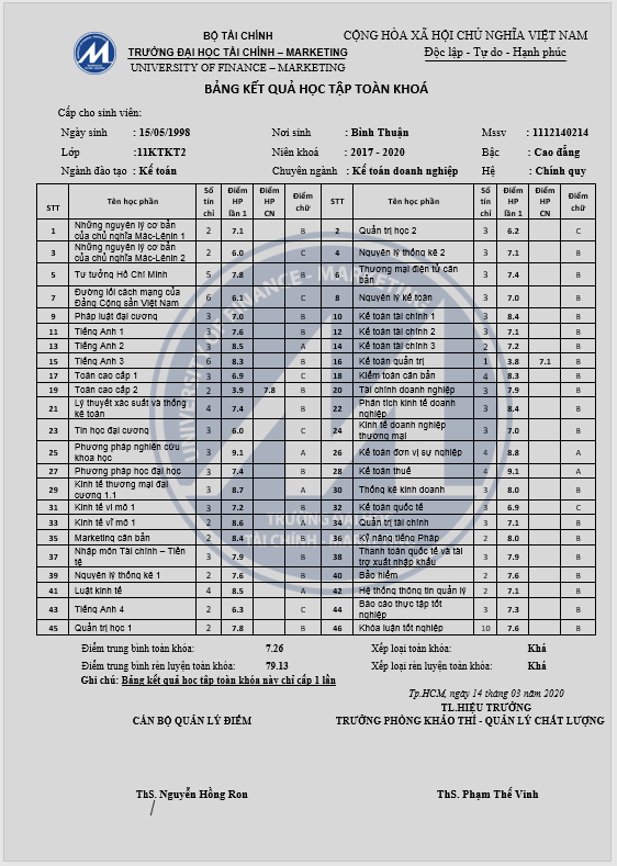 bảng điểm ngành kế toán trường đại học Tài chính Marketing (UFM - University of Finance Marketing)