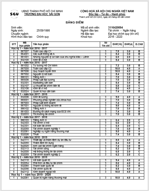 ngành tài chính ngân hàng cho khách hàng cần làm bằng trường ĐH SGU