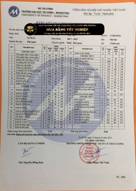 bảng điểm ngành Thuế hải quan trường đại học Tài chính Marketing (UFM - University of Finance Marketing)